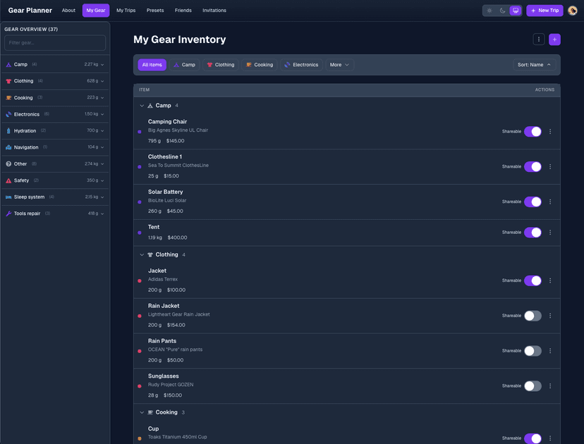 Gear Planner screenshot 2