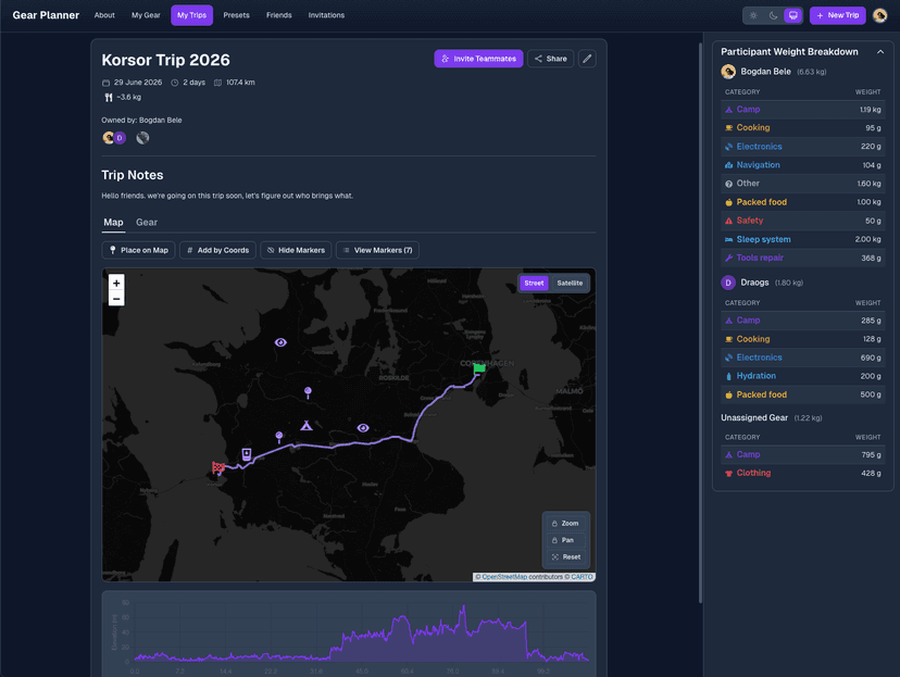 Gear Planner screenshot 3